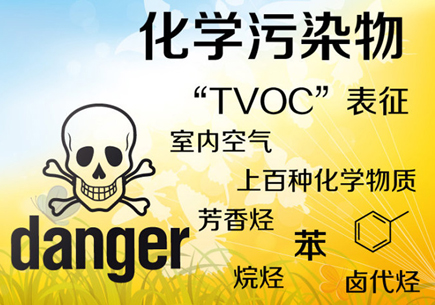 甲醛，你真的了解了嗎？