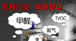 去除甲醛及裝修異味的有效方法有哪些？
